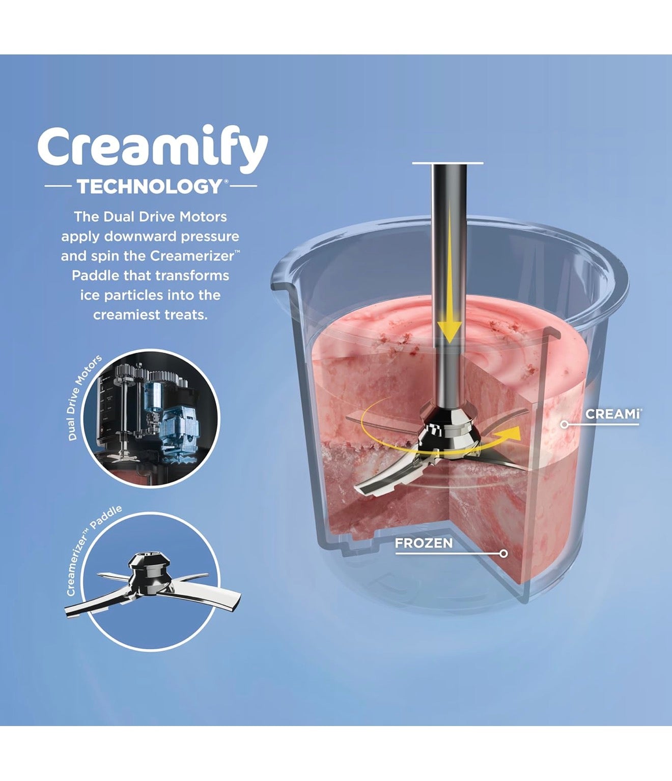 Ninja CREAMi Ice Cream Maker – One-Touch Frozen Treats at Home